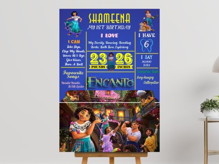 EncantoTheme Customized Chalk Board Cheap